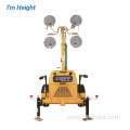 Narrow Body Vertical Mast Diesel Generator Light Tower